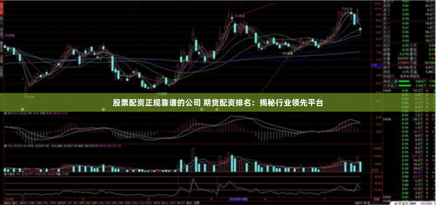 股票配资正规靠谱的公司 期货配资排名：揭秘行业领先平台